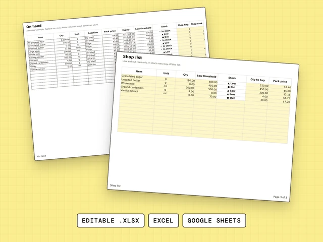 Ingredient On Hand cover: Inventory & Purchasing spreadsheet, editable .xlsx for Excel and Google Sheets