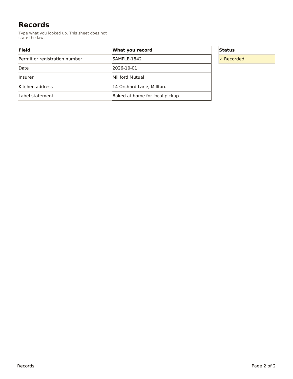 Cottage Start Records, the Records tab: sample permit number, date, insurer, kitchen address and label statement