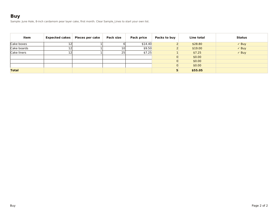 First Month Packaging, the Buy tab: boxes, boards and liners for 12 expected cakes with a 55.05 dollars total