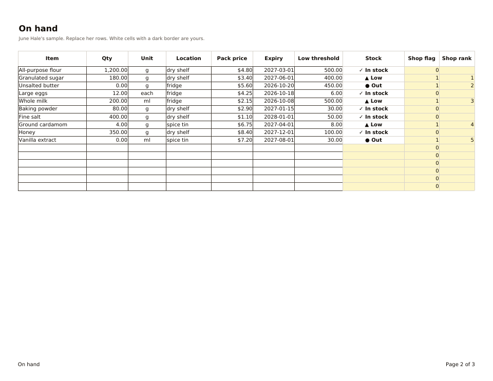 Ingredient On Hand, the On hand tab: ten sample ingredients with quantity, threshold and an In stock, Low or Out word